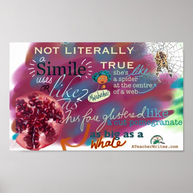 Póster Clases de literatura inglesa Simile KS2 y KS3 (Frente)