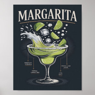 Póster Clásico Gráfico de Salpicadura de Margarita de Teq