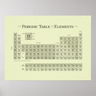 Póster Clásico I periódico