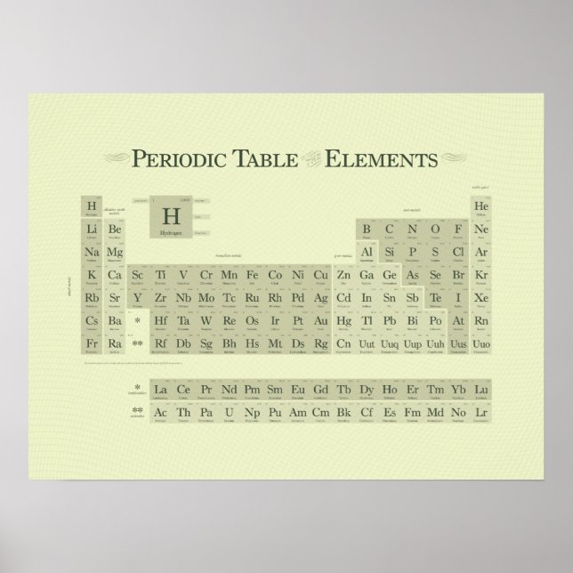 Póster Clásico I periódico (Frente)