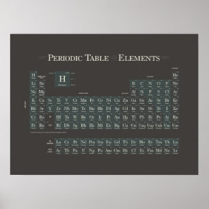 Póster Clásico III periódico