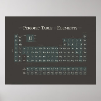 Póster Clásico III periódico