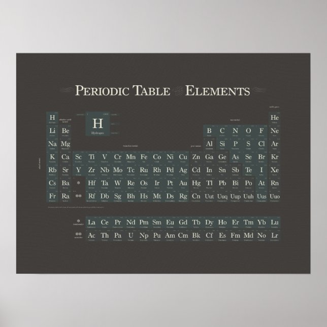 Póster Clásico III periódico (Frente)