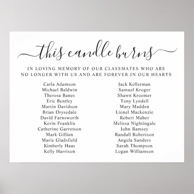 Póster Class Reunion In Memory This Candle Burns (Frente)