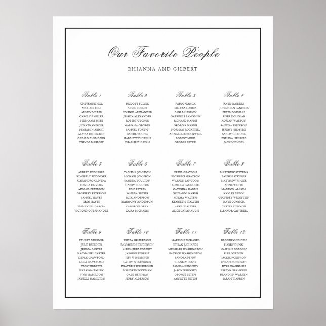 Póster Classic Black and White Wedding Seating Chart (Frente)
