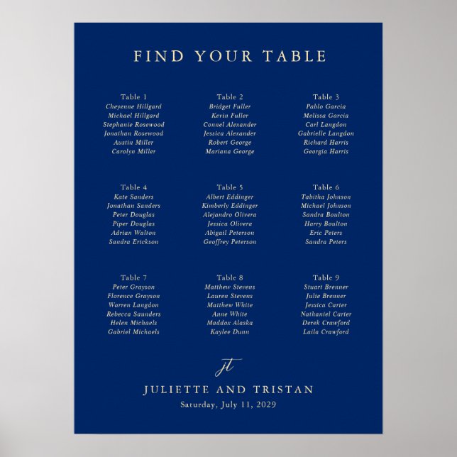 Póster Classic Navy and Cream Wedding Seating Chart (Frente)