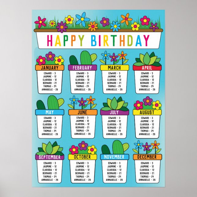 Póster Classroom Birthday Board in Our Garden Theme (Frente)