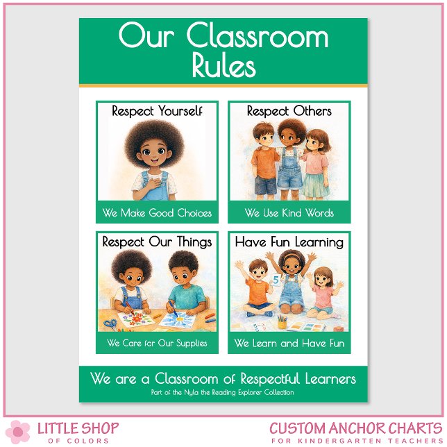 Póster Classroom Rules Kindergarten Teacher Anchor Chart (Subido por el creador)