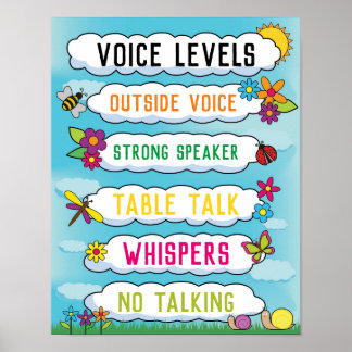 Póster Classroom Voice Level Chart in Our Garden Theme