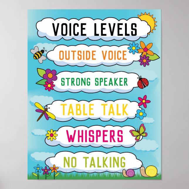 Póster Classroom Voice Level Chart in Our Garden Theme (Frente)