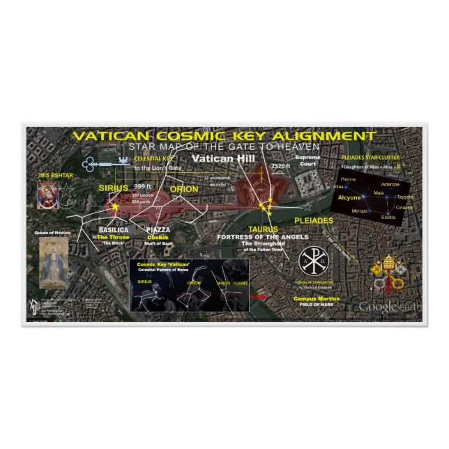 Póster Clave cósmica - Chi Rho (Anverso)