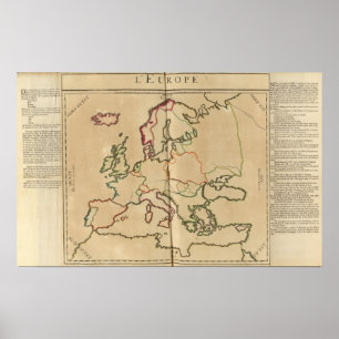 Póster Clima europeo