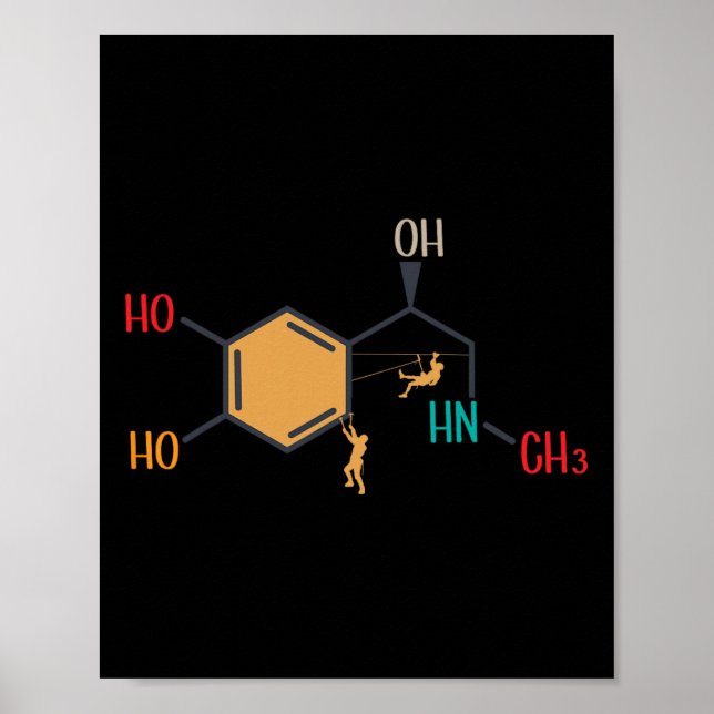 Póster Climbing Adrenalin Formula Bouldering Chemical Roc (Frente)