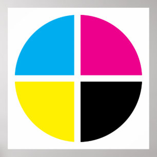 Póster cmyk