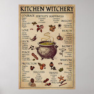 Póster Cocina