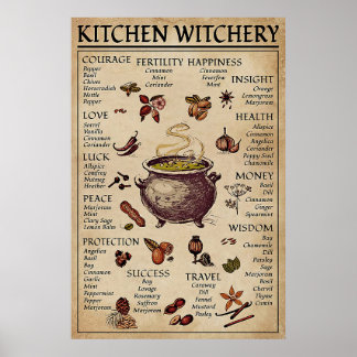 Póster Cocina