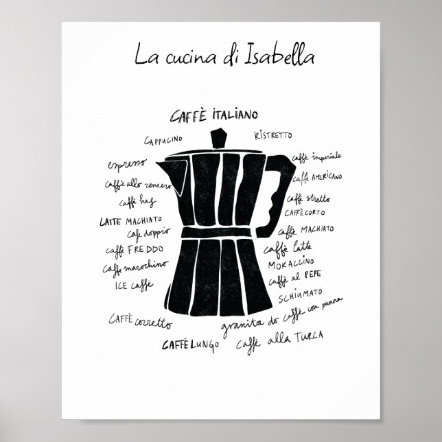 Póster Cocina artística café espresso italiano café espre (Frente)
