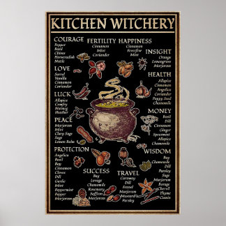 Póster Cocina de Halloween