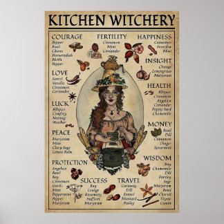 Póster Cocina de Halloween