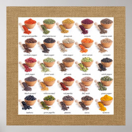 Póster Cocina de la carta de especias revisada/Poster emp
