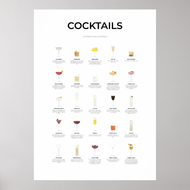 Póster Cócteles Última colección II (Frente)