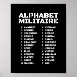 Póster Code Phonétique Français – Military Alphabet