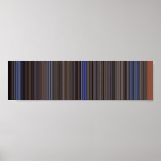 Póster Código de barras de película panorámico Top Gun