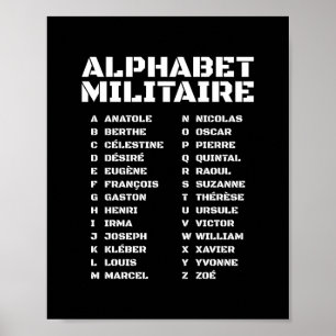 Póster Código Fonético Francés – Alfabeto Militar