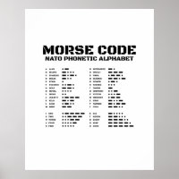 Código Morse Alfabeto fonético OTAN