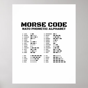 Póster Código Morse Alfabeto fonético OTAN