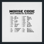 Póster Código Morse Alfabeto Fonético OTAN<br><div class="desc">Código Morse Alfabeto Fonético OTAN</div>