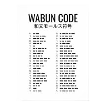 Código Morse japonés (Wabun Code)