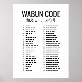 Póster Código Morse japonés (Wabun Code)