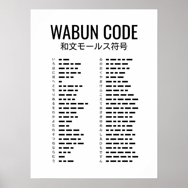 Póster Código Morse japonés (Wabun Code) (Frente)