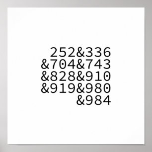 Póster Códigos de área de Carolina del Norte