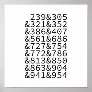 Póster Códigos de área de Florida