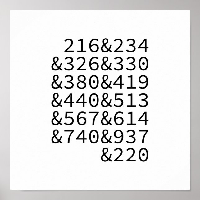 Póster Códigos de área Ohio (Frente)