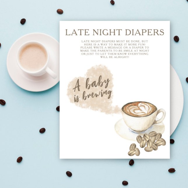 Póster COFFEE BREWING - juego de pañales nocturnos (Subido por el creador)