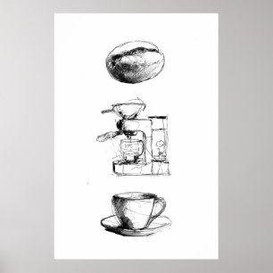 Póster Coffee Lover Set