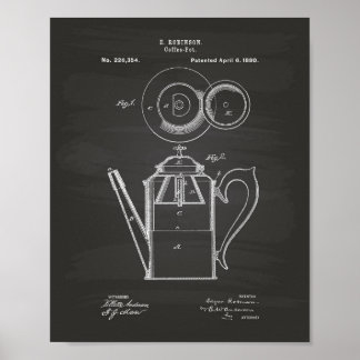 Póster Coffee Pot 1880 Patent Art Chalkboard