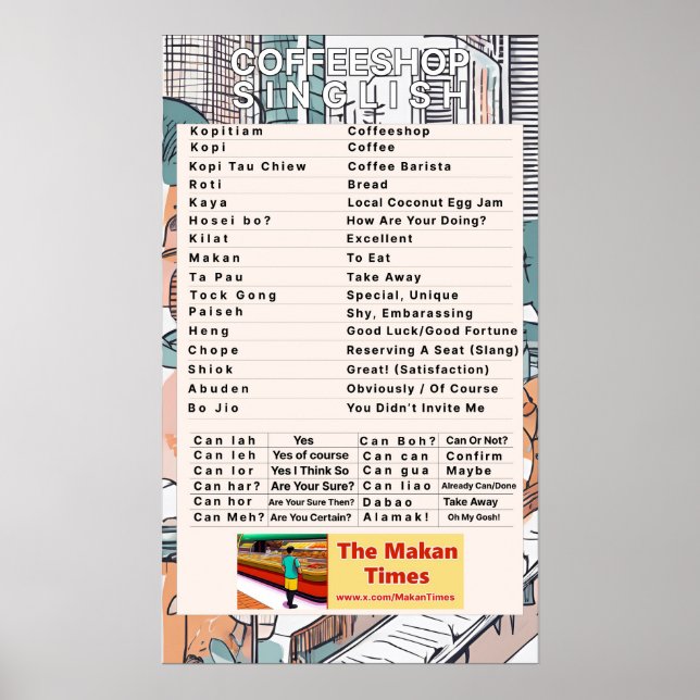 Póster Coffeeshop Singlish Poster (Frente)