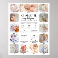 Colaje de fotos personalizadas para el cumpleaños