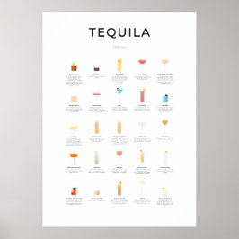 Póster Colección de cócteles de Tequila