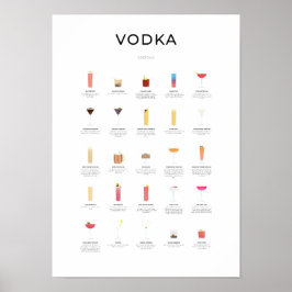 Póster Colección de cócteles Vodka
