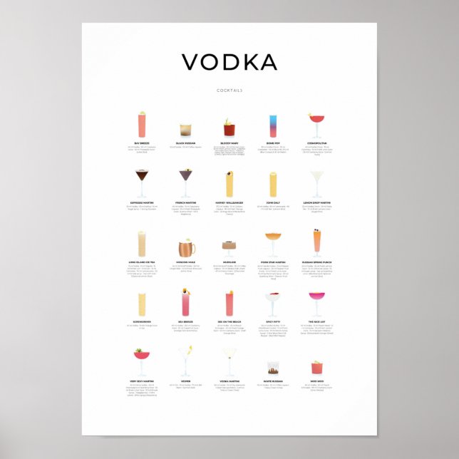 Póster Colección de cócteles Vodka (Frente)