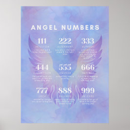 Póster Colección de significados de número de ángel