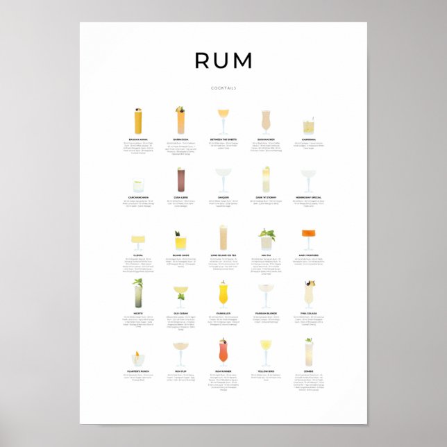 Póster Colección Rum Cocktails (Frente)
