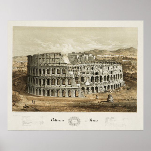 Póster Coliseo de Roma (Frente)