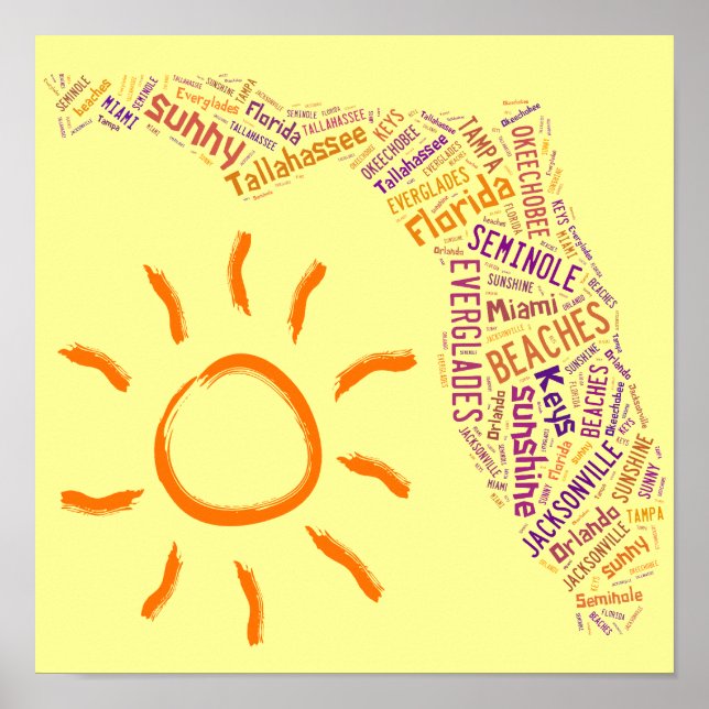 Póster Collage de texto de Florida (Frente)