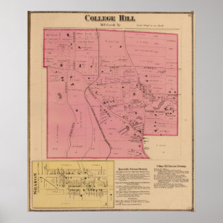 Póster College Hill, Ohio